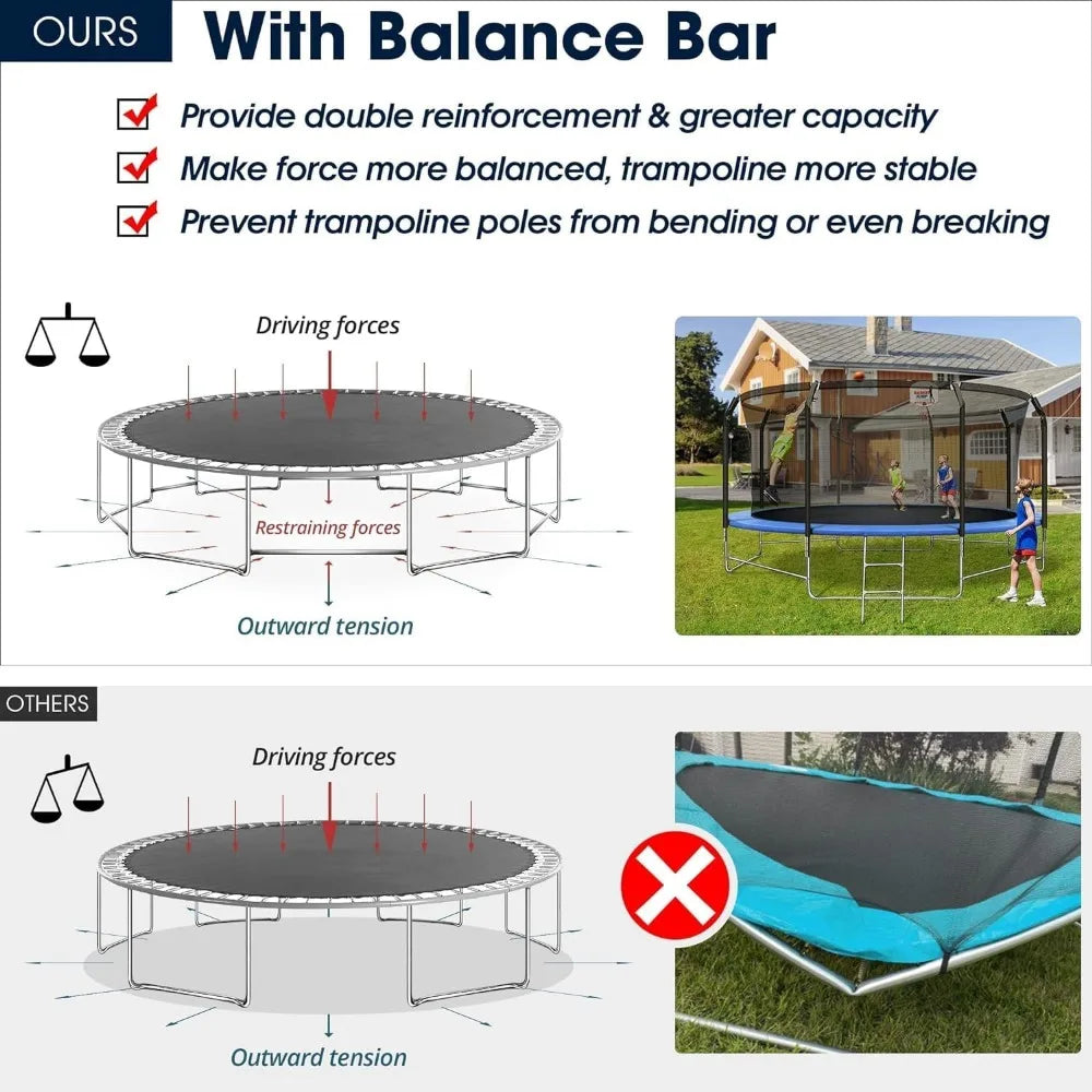 14FT Trampoline with Balance Bar & Basketball